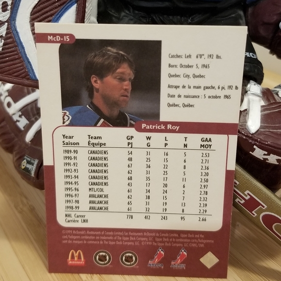 Collectible Series 1 McFarlane 12" NHL Patrick Roy #33 Colorado  Avalanche - Picture 11 of 15